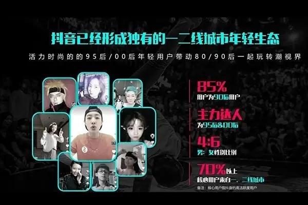 抖音上交友的那些人是干嘛的？